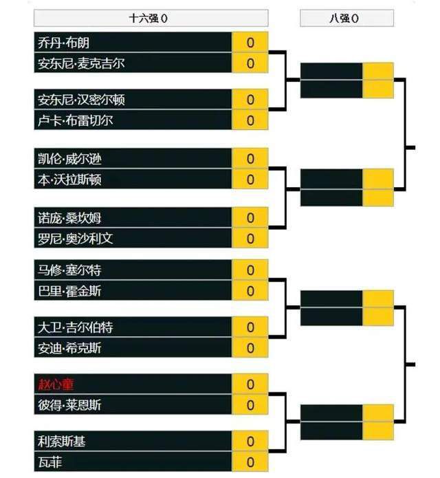 该片被影迷盛赞为;11月份最高颜值电影，高甜酷帅超能打的三大天使令该片的每一帧都是颜值暴击